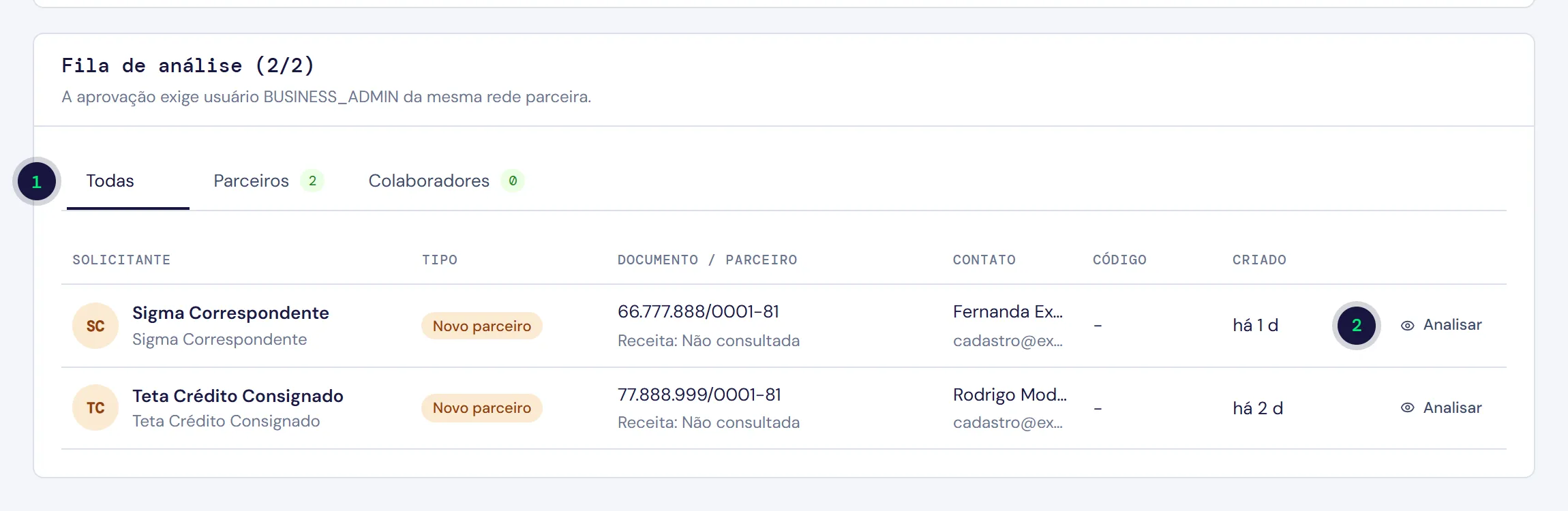 Tela Aprovações com a fila de análise
