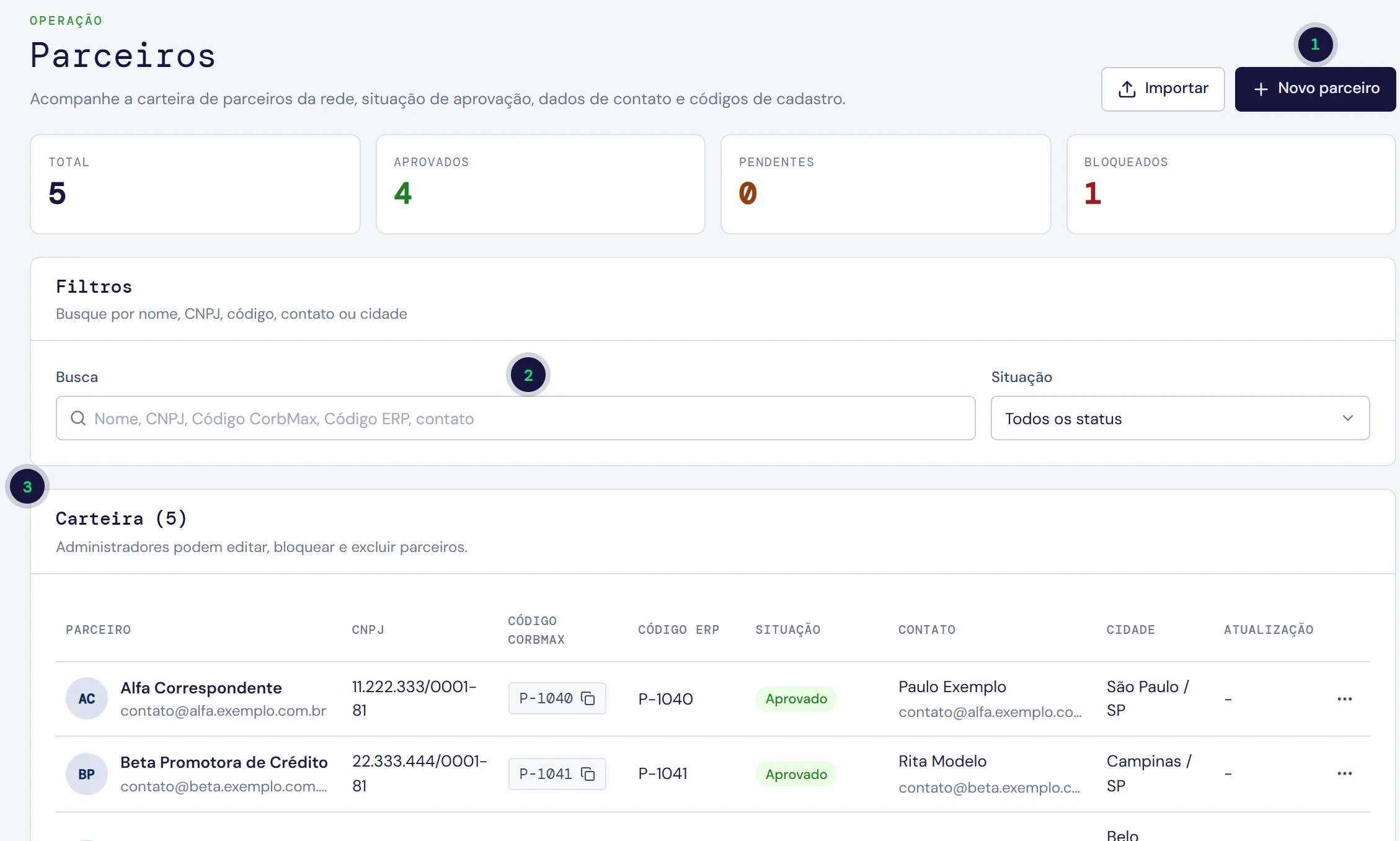 Tela Parceiros com indicadores, filtros e a carteira